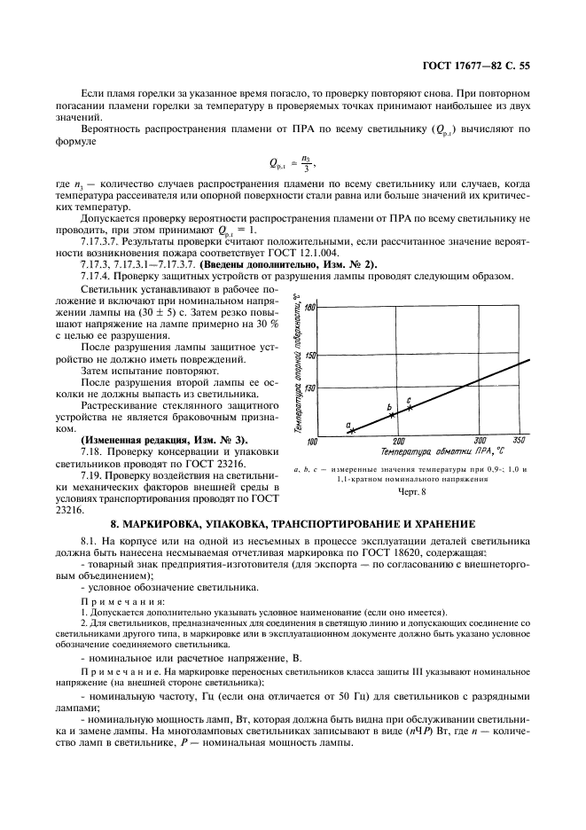 ГОСТ 17677-82