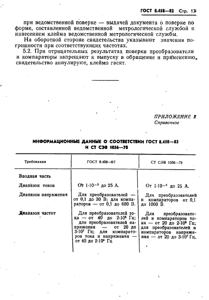 ГОСТ 8.458-82