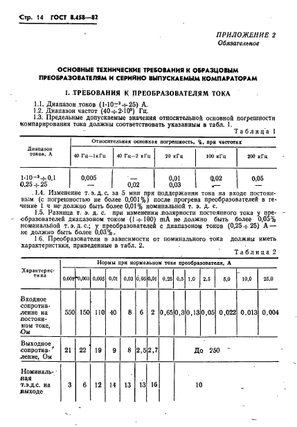 ГОСТ 8.458-82