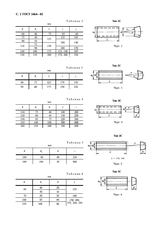 ГОСТ 2464-82