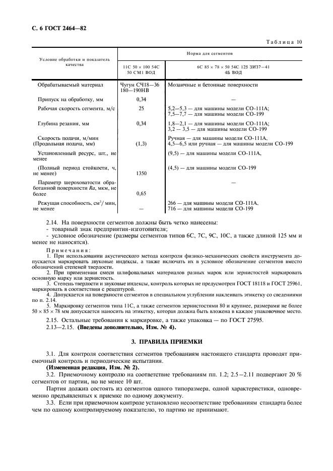 ГОСТ 2464-82