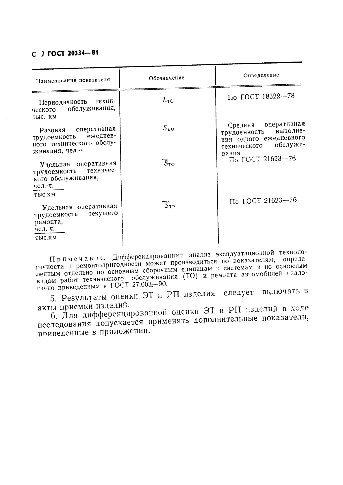 ГОСТ 20334-81