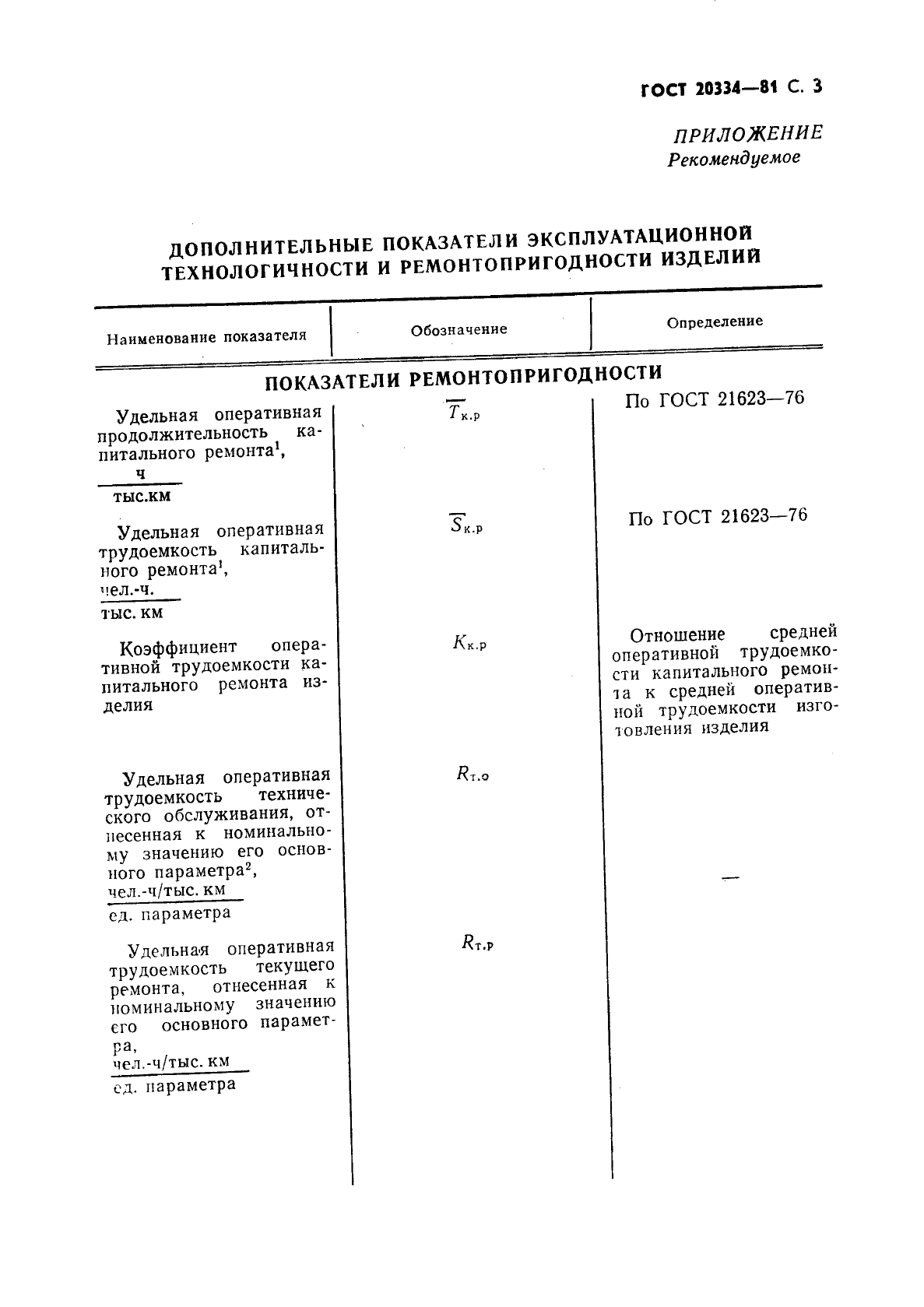 ГОСТ 20334-81