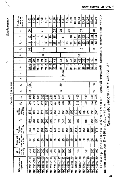 ГОСТ 13219.8-81