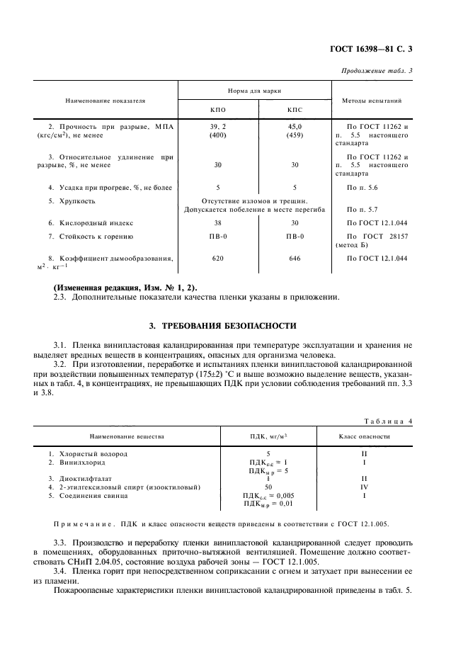 ГОСТ 16398-81