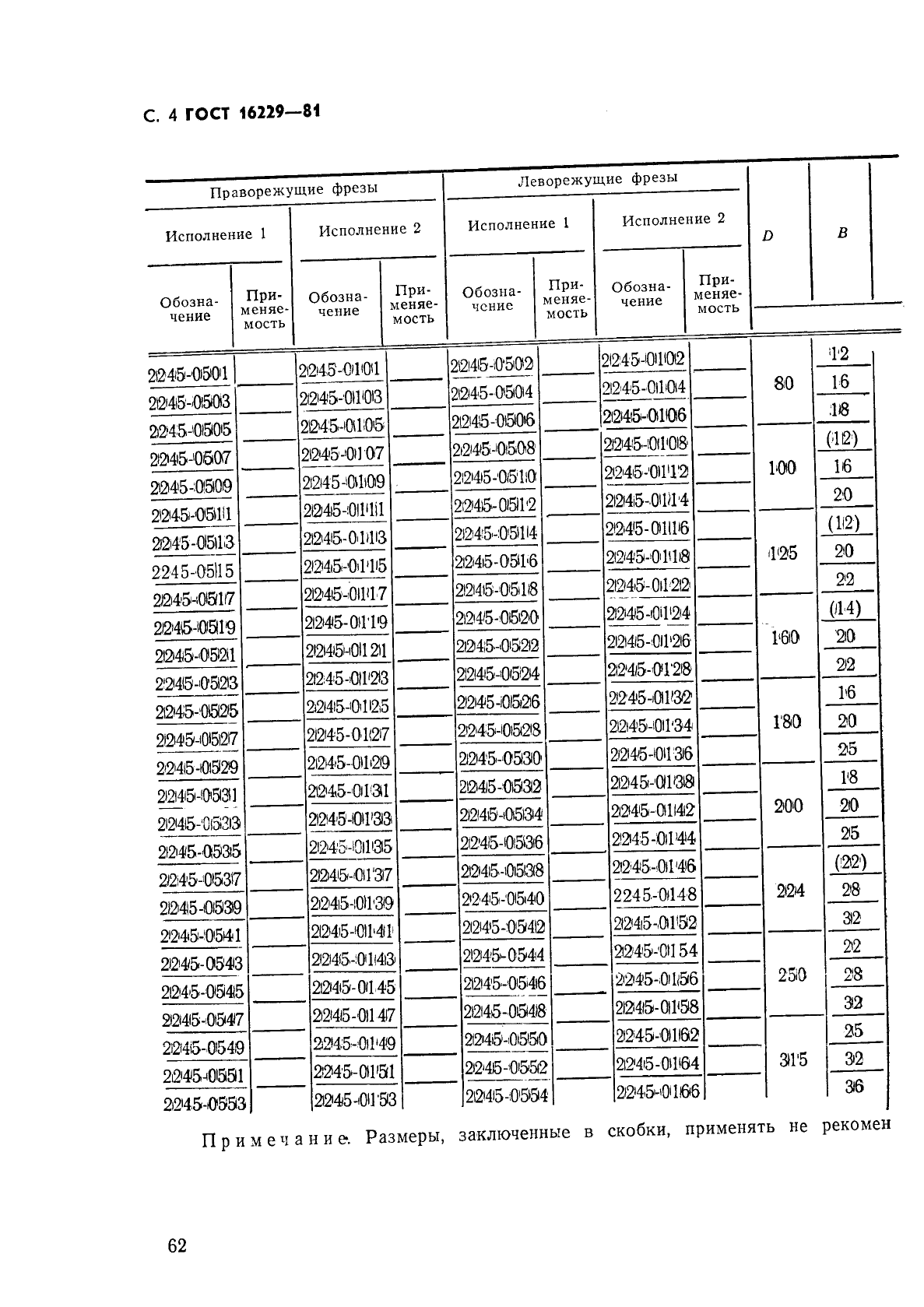 ГОСТ 16229-81