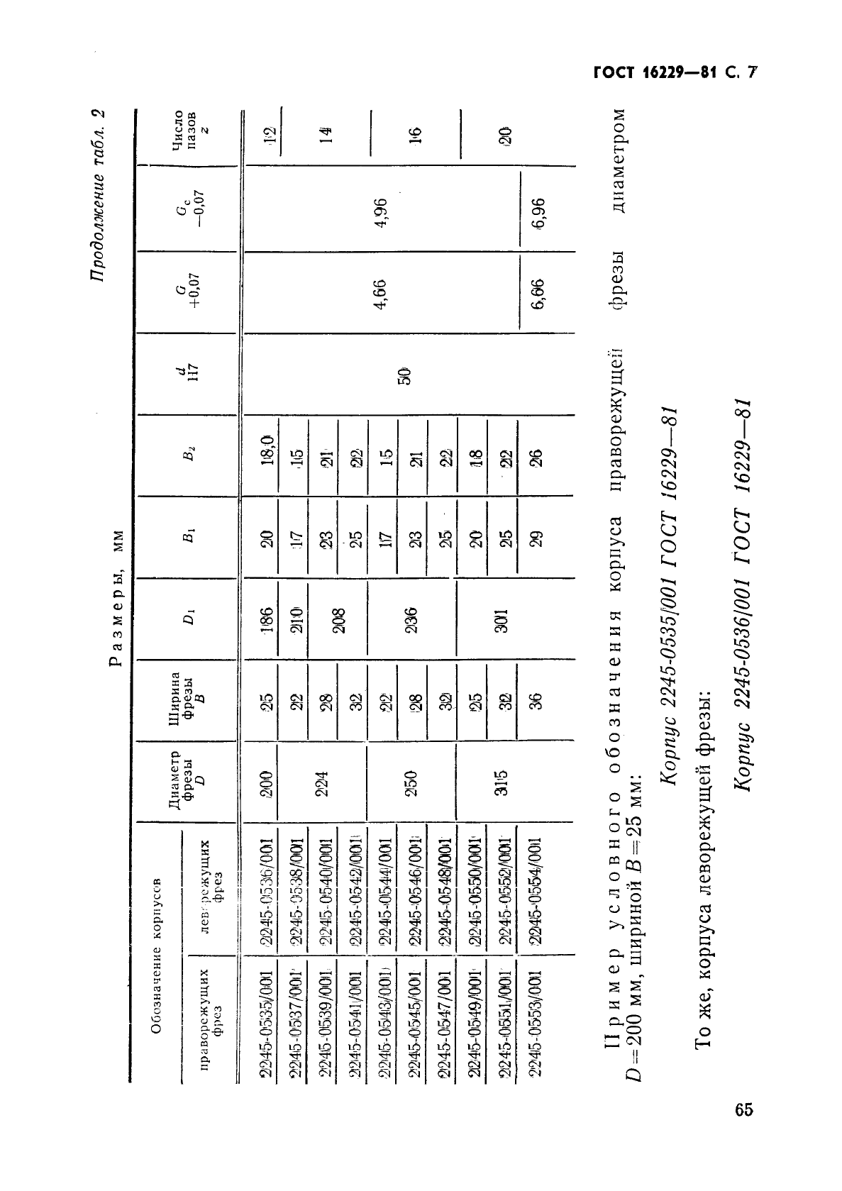 ГОСТ 16229-81