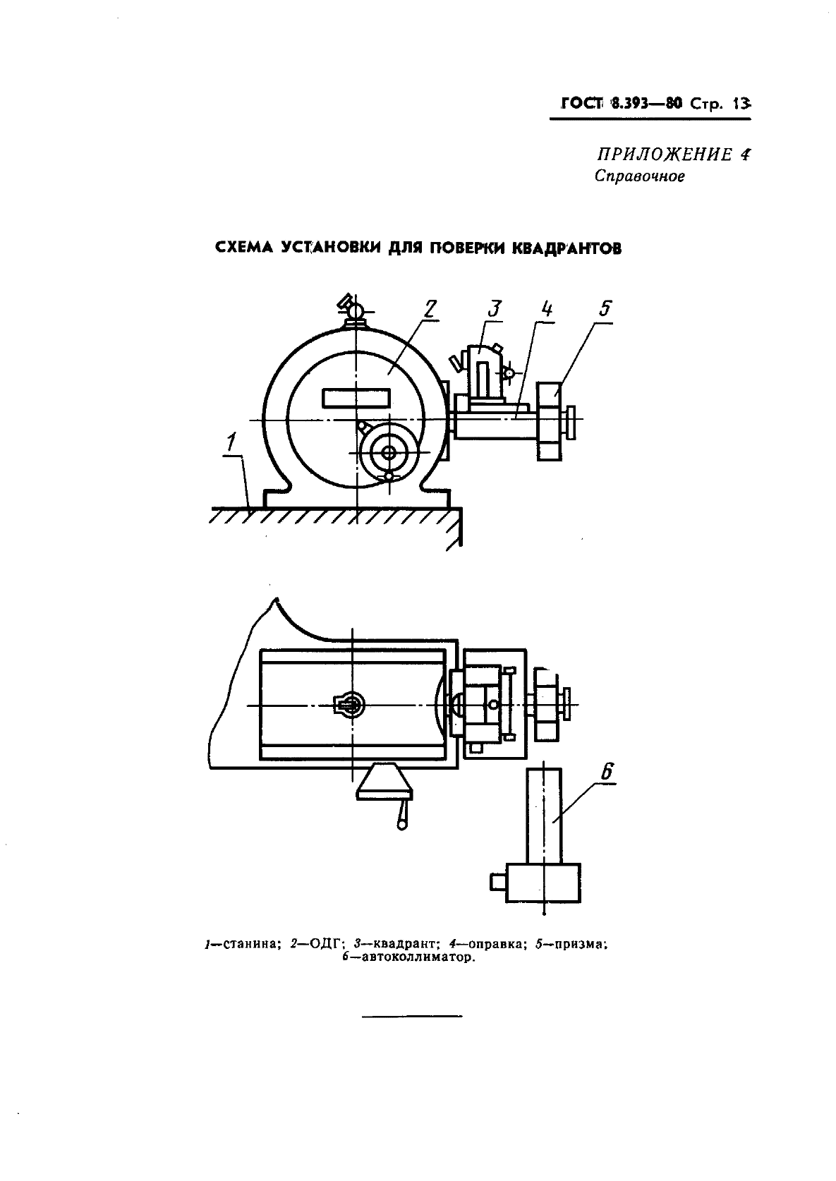 ГОСТ 8.393-80