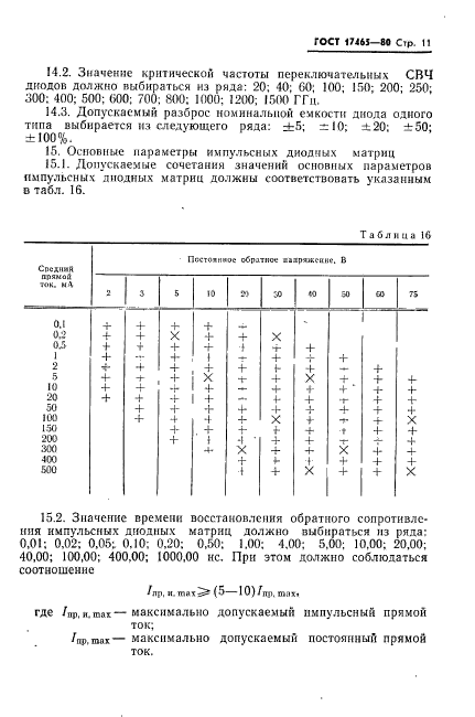 ГОСТ 17465-80