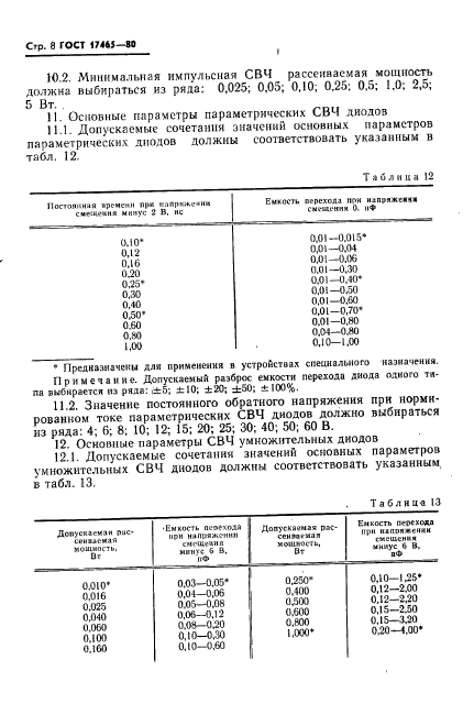 ГОСТ 17465-80