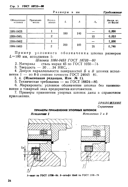 ГОСТ 18733-80