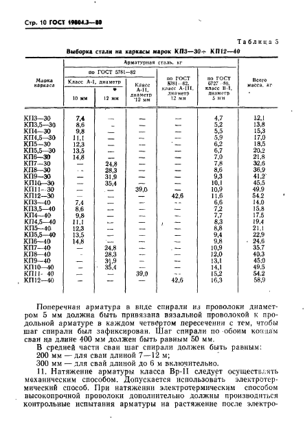 ГОСТ 19804.3-80