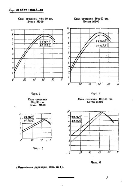 ГОСТ 19804.3-80