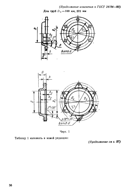 ГОСТ 24184-80