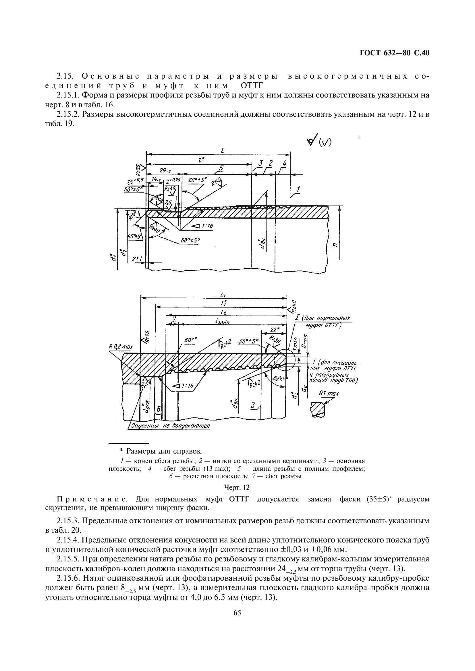 ГОСТ 632-80