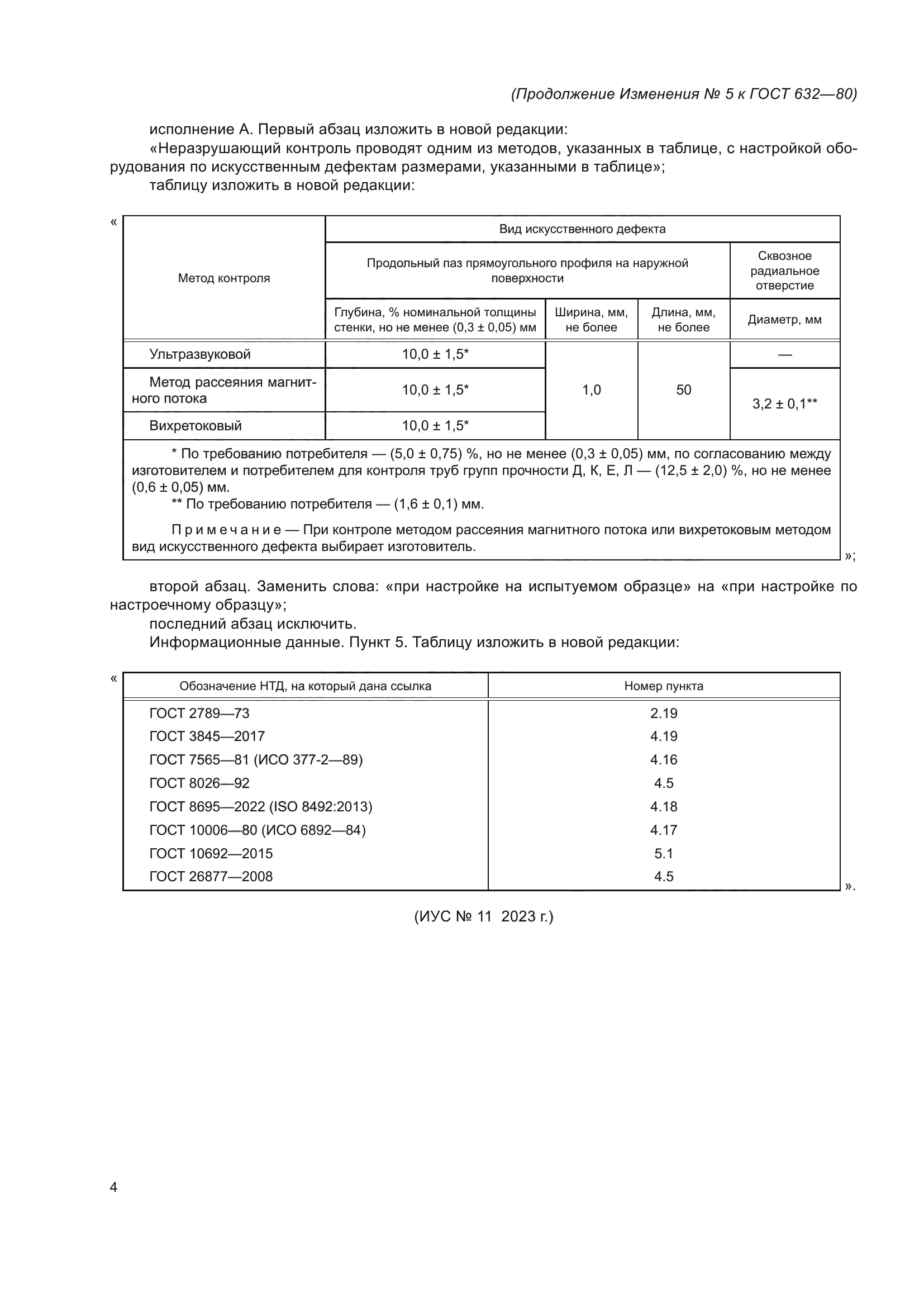 ГОСТ 632-80