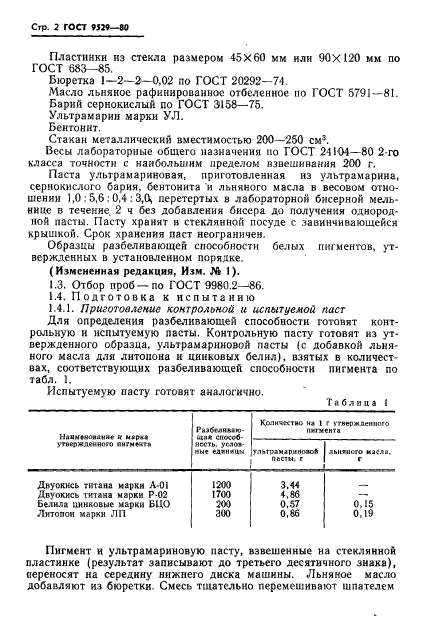 ГОСТ 9529-80