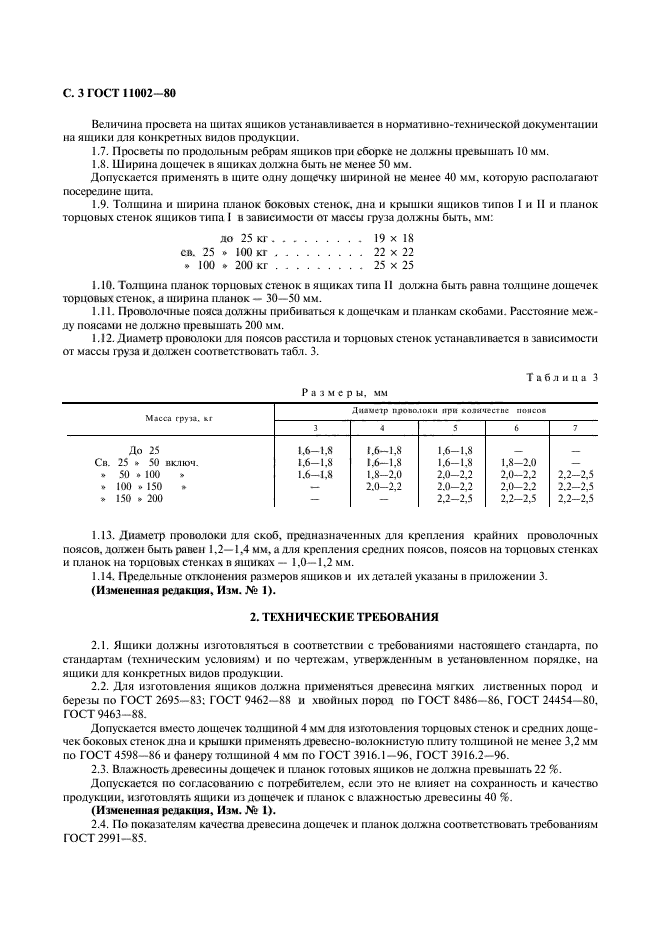 ГОСТ 11002-80