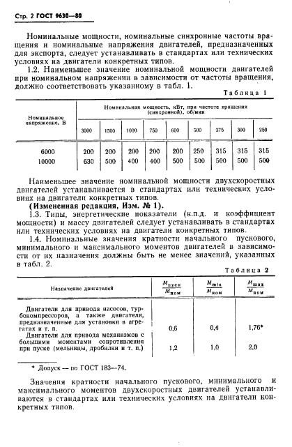 ГОСТ 9630-80