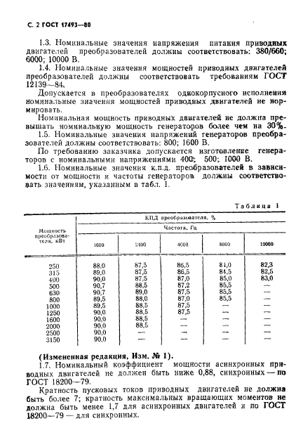 ГОСТ 17493-80