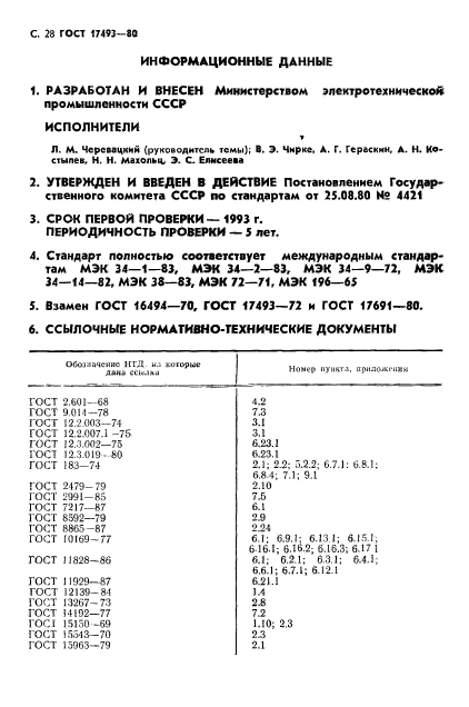 ГОСТ 17493-80