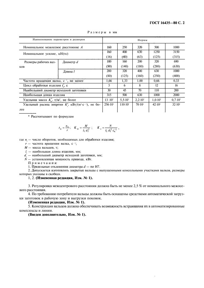 ГОСТ 16435-80