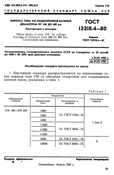 ГОСТ 13218.4-80