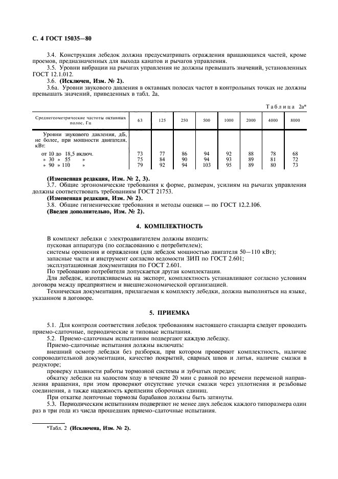 ГОСТ 15035-80