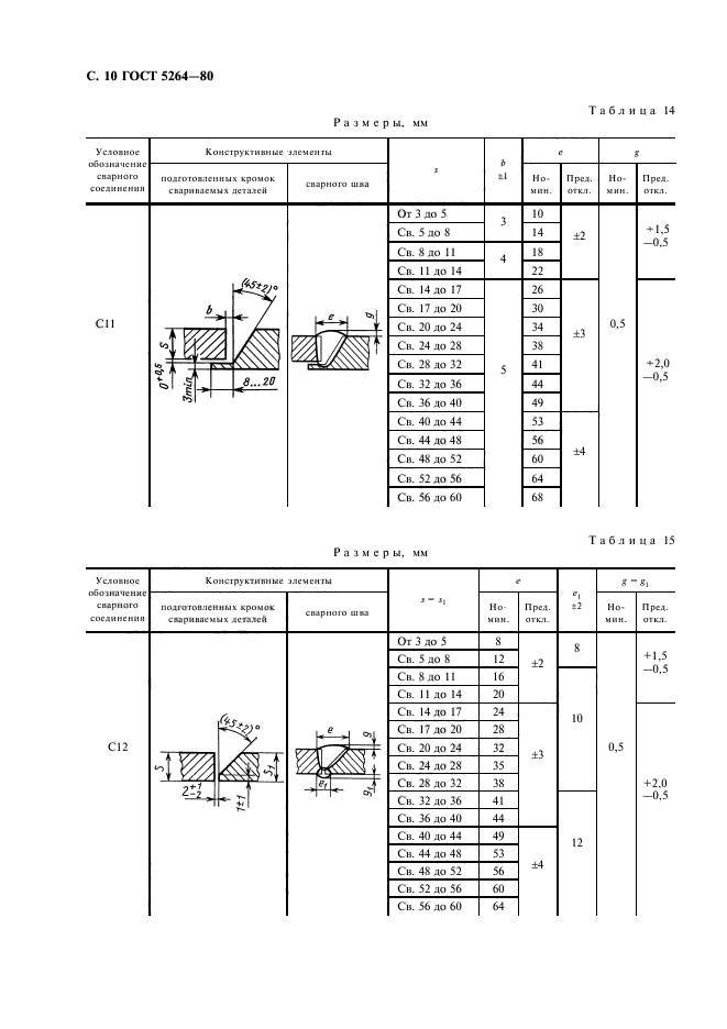 гост 5264-80 статус на 2016 год