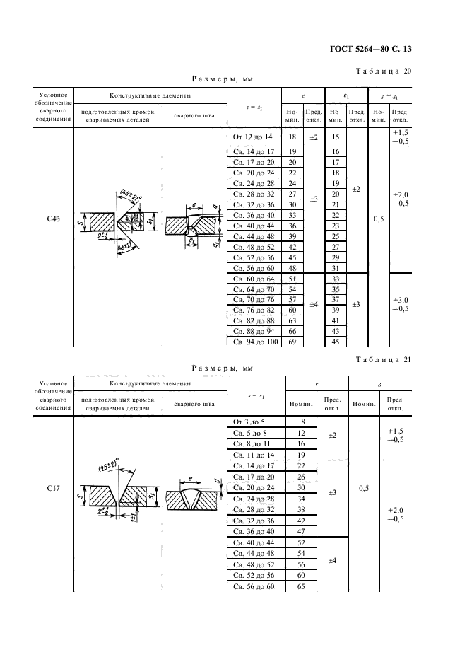 ГОСТ 5264-80