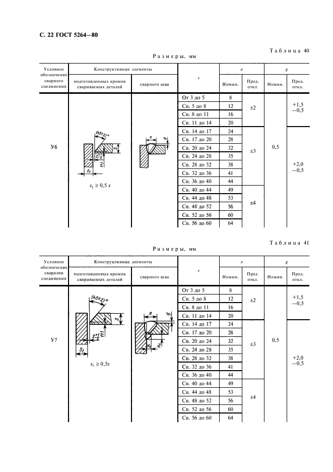 ГОСТ 5264-80