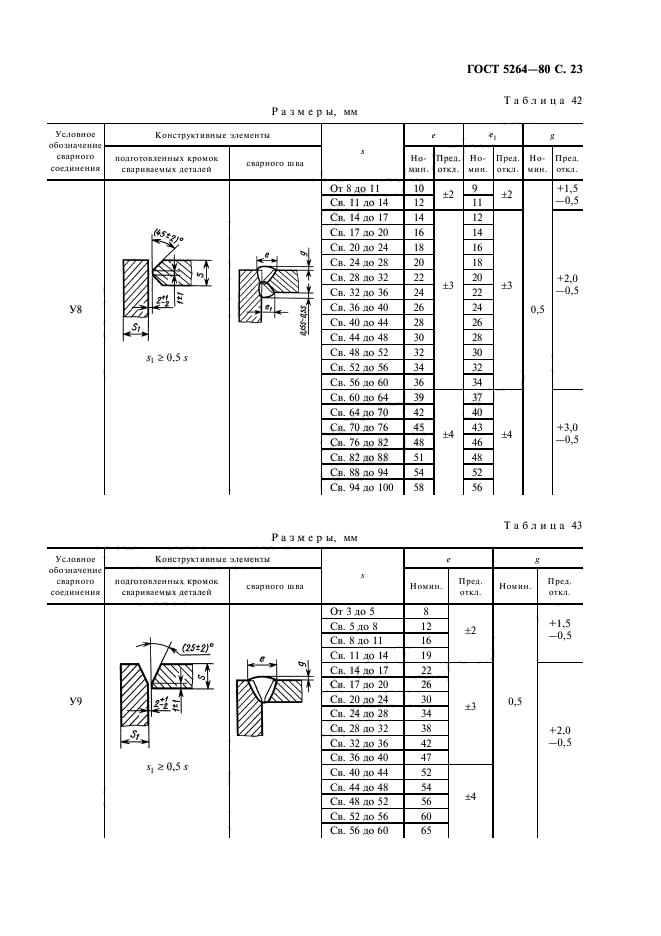 ГОСТ 5264-80