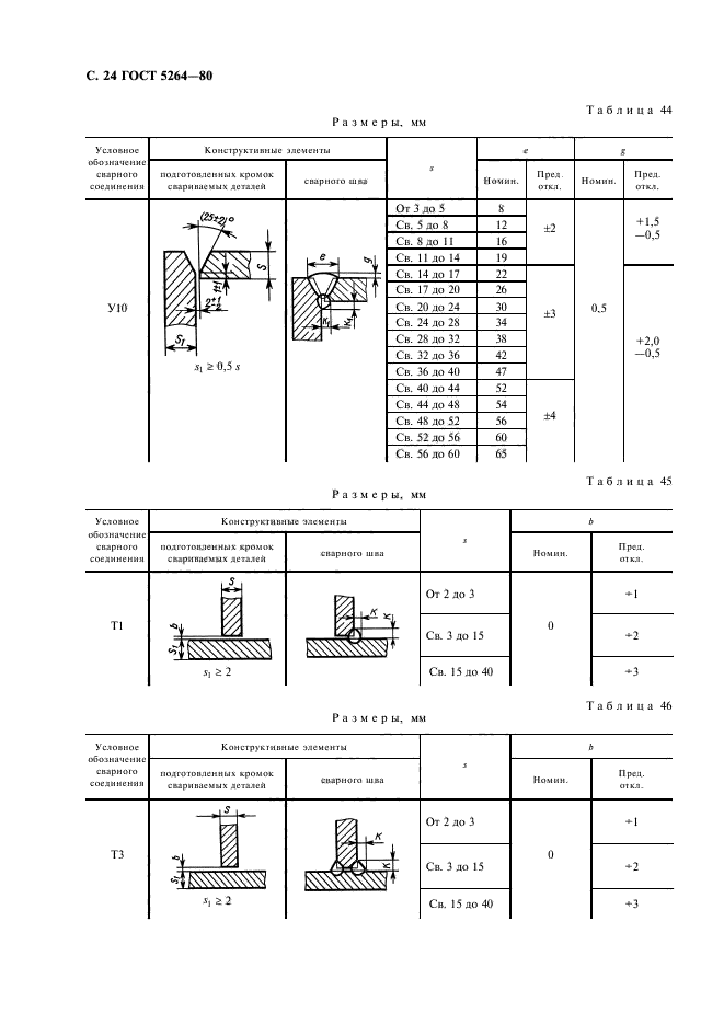 ГОСТ 5264-80