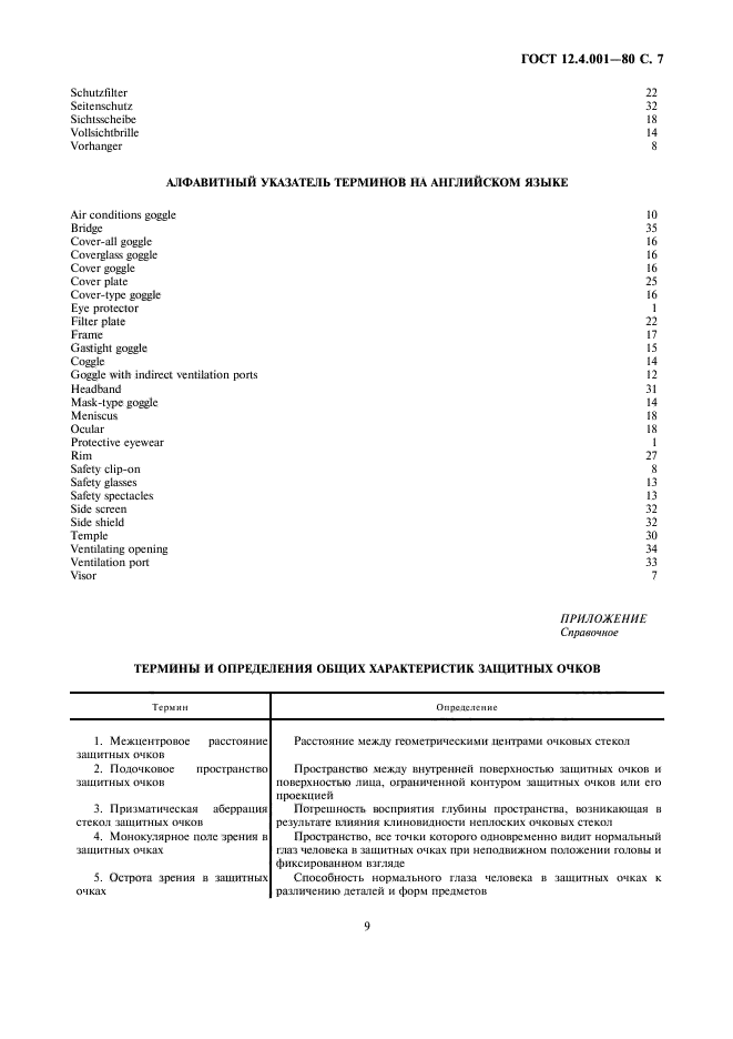 ГОСТ 12.4.001-80