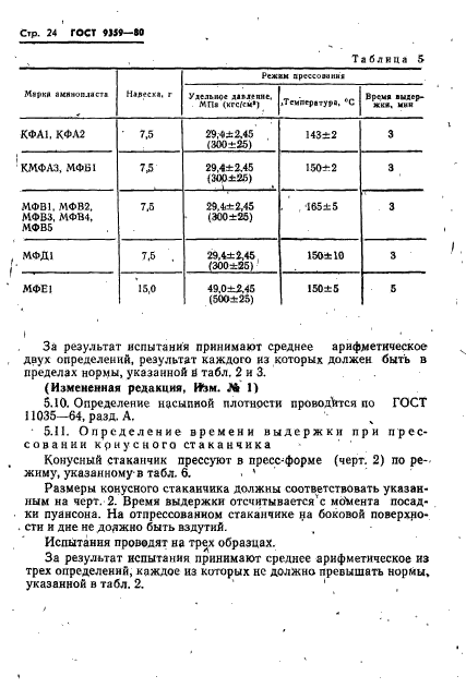 ГОСТ 9359-80