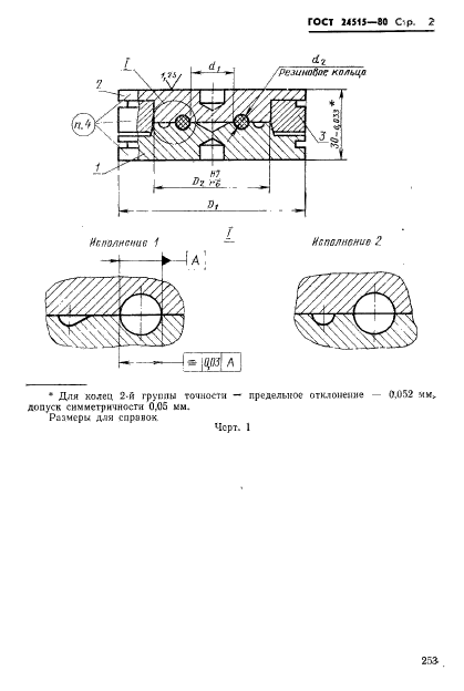 ГОСТ 24515-80