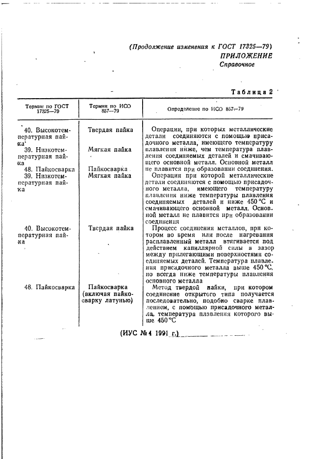 ГОСТ 17325-79