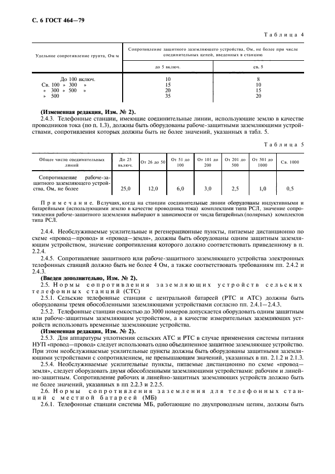 ГОСТ 464-79