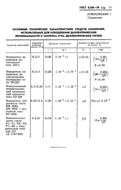 ГОСТ 8.358-79