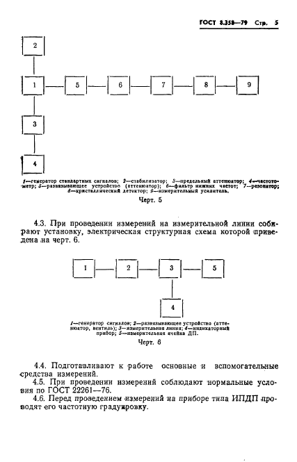 ГОСТ 8.358-79