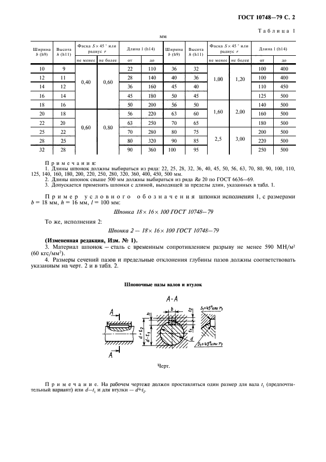 ГОСТ 10748-79