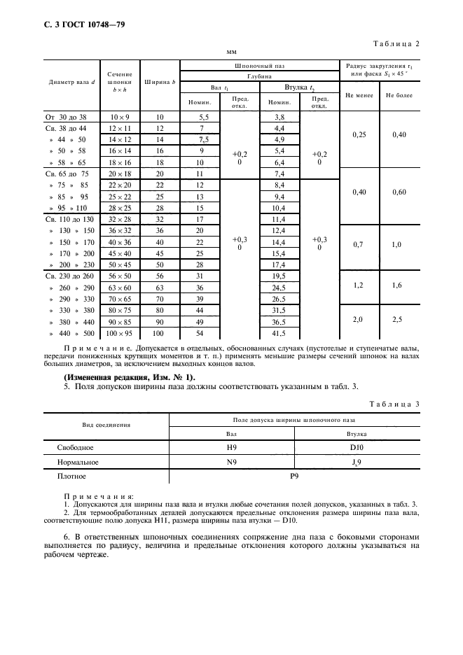 ГОСТ 10748-79