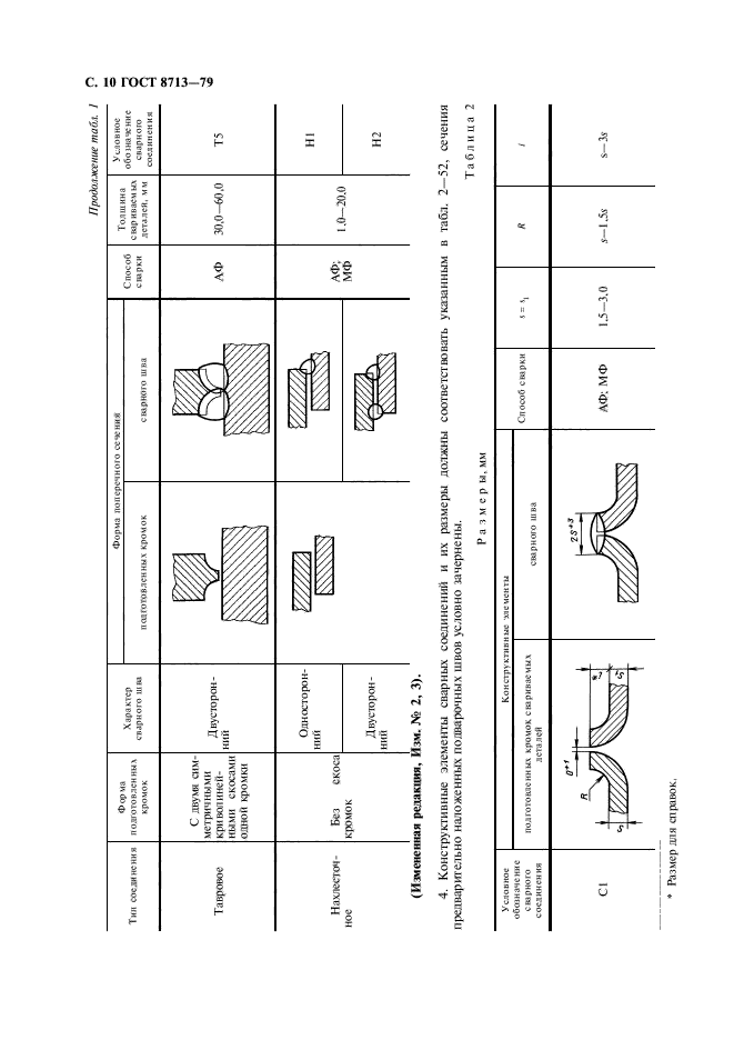 ГОСТ 8713-79