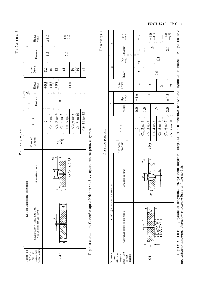 ГОСТ 8713-79