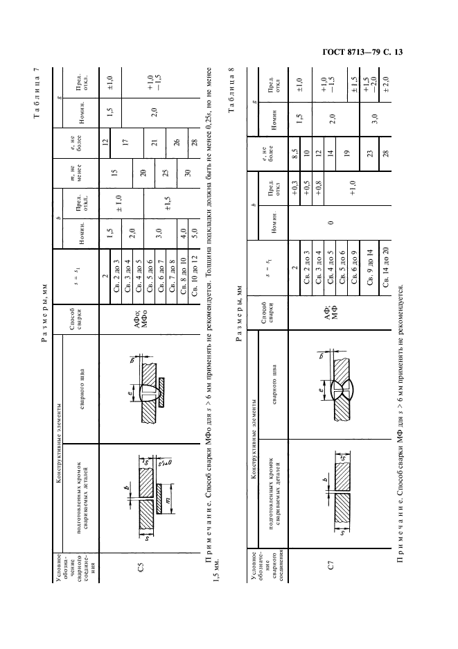 ГОСТ 8713-79