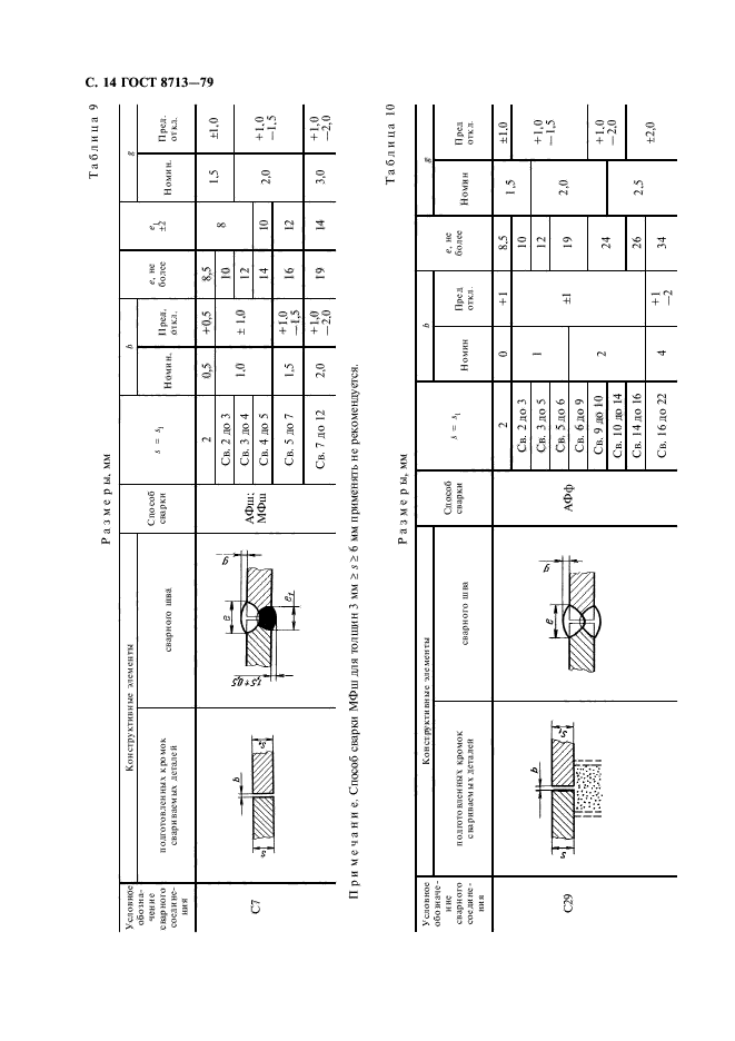 ГОСТ 8713-79