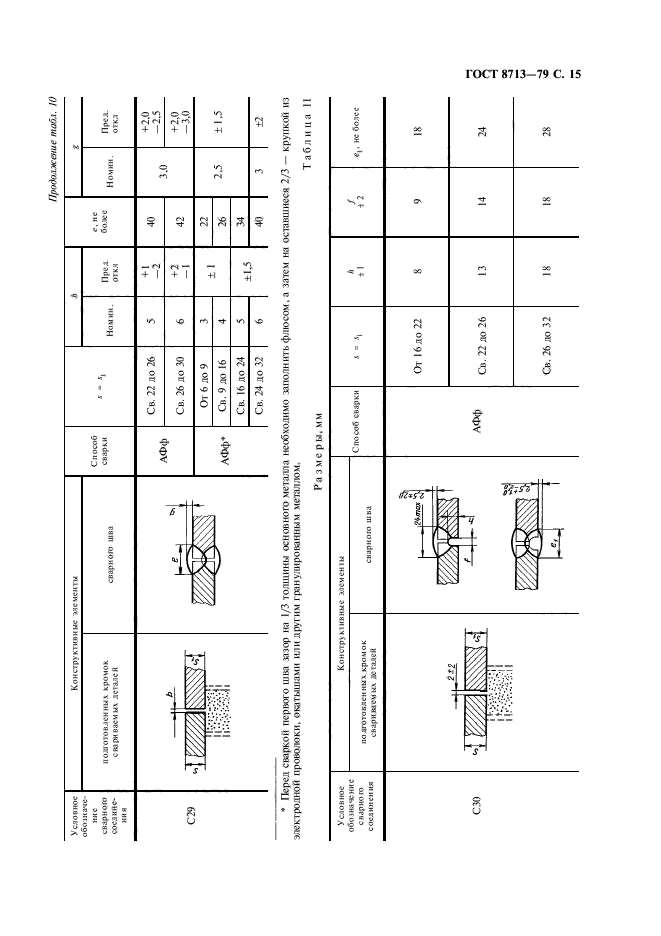 ГОСТ 8713-79