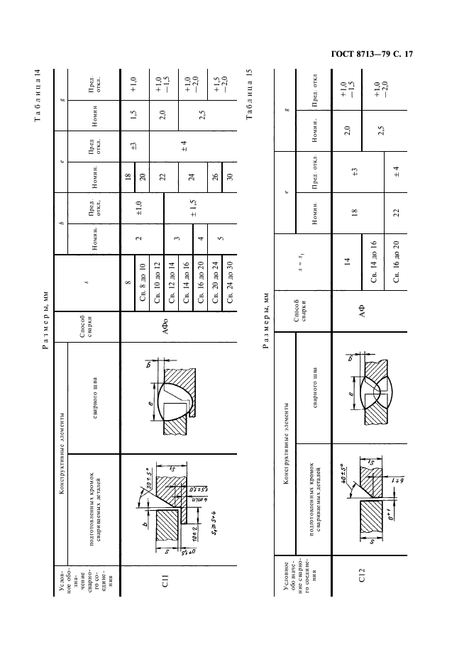 ГОСТ 8713-79