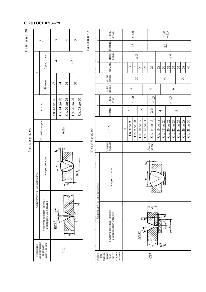 ГОСТ 8713-79