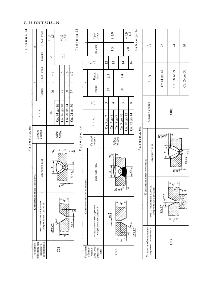 ГОСТ 8713-79